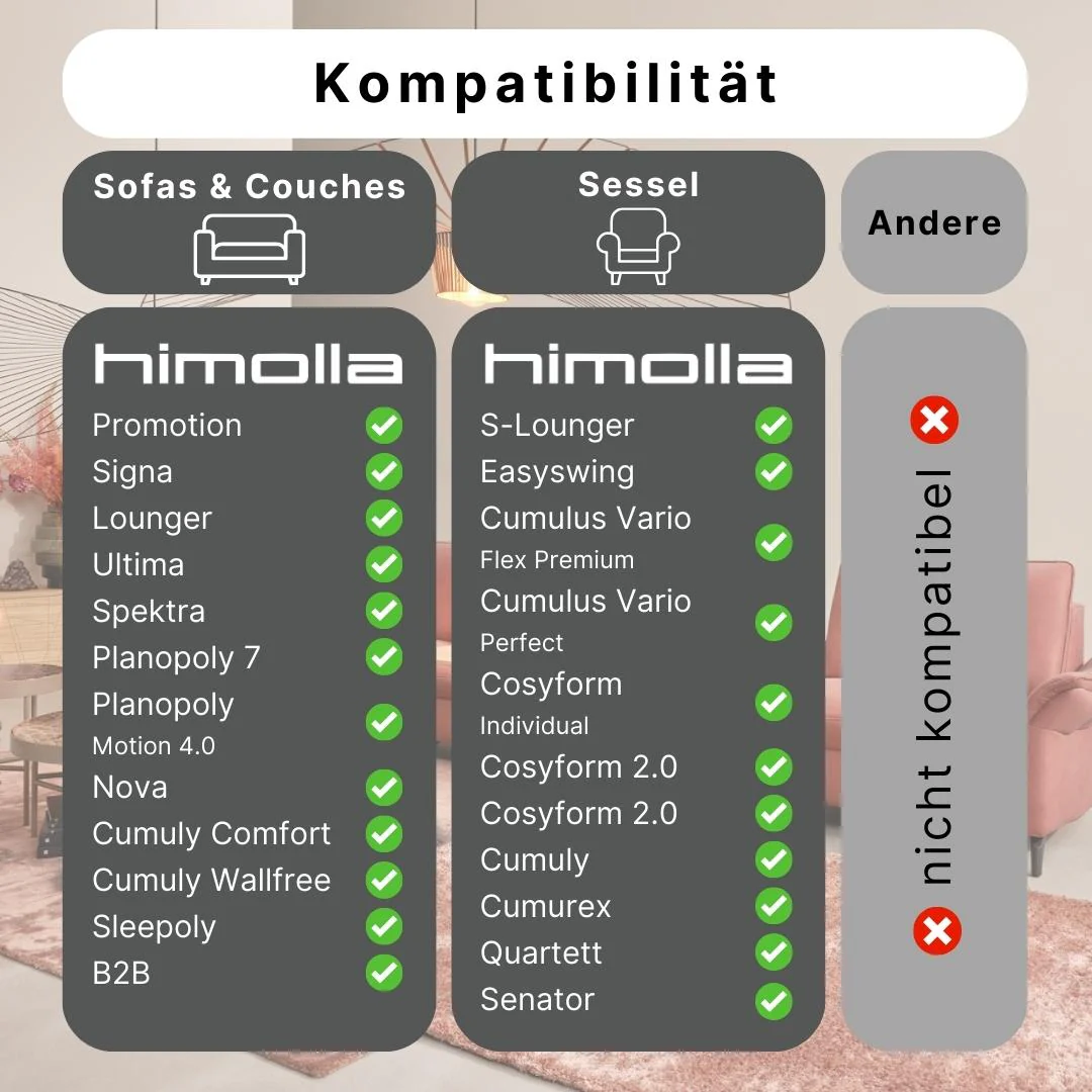 Himolla Ersatz-Akku passend für elektrische Himolla Polstergarnituren, Sofas & Sessel, Netzteil / Geräte-Akku außenliegend - Image 9