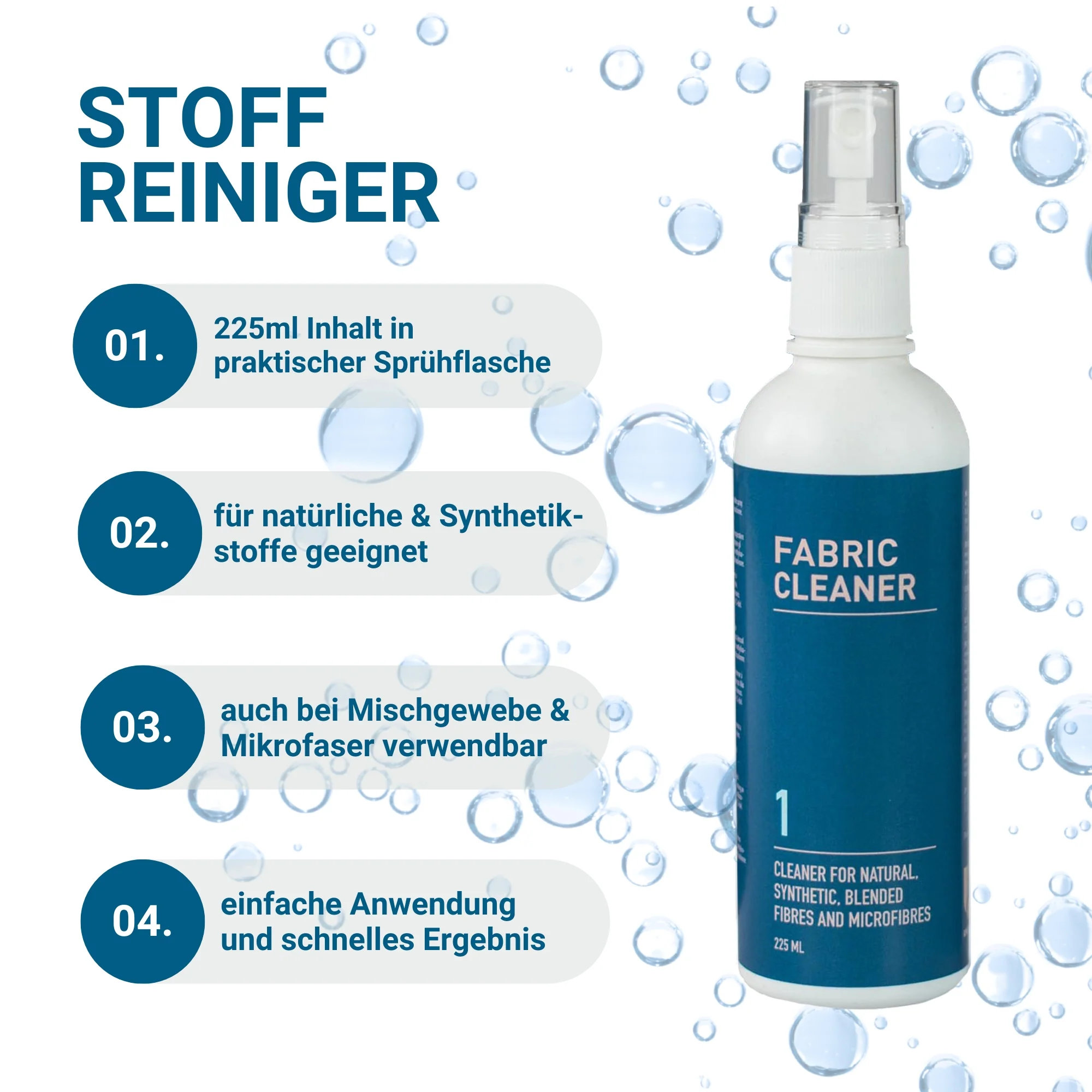 Polsterpflege-Set, Himolla Fabric Care, 225ml Polsterreiniger & Protektor inkl. Reinigungsschwamm & Tuch, für Textilien, Mikrofaser & Teppiche - Image 3